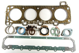 Gasket set